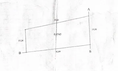 Land, Burlacha Balka