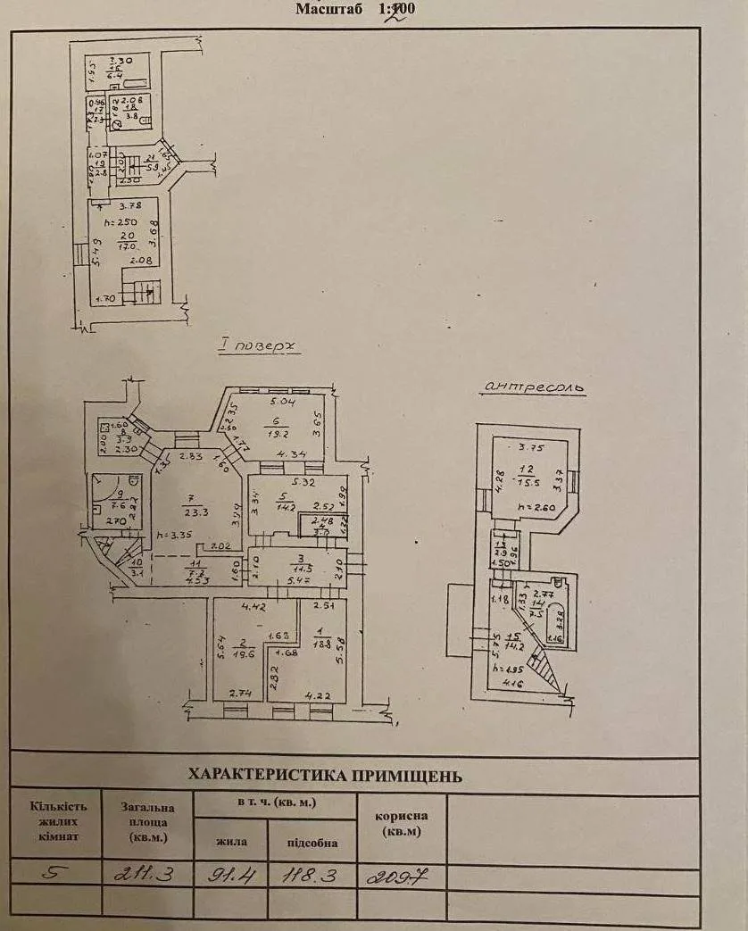 5-комнатная квартира, 211 м², Шевченко-Французский