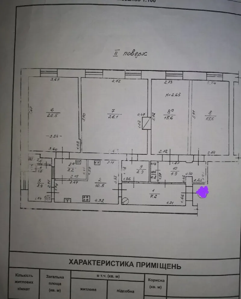 1-кімнатна квартира, 21 м², Центр