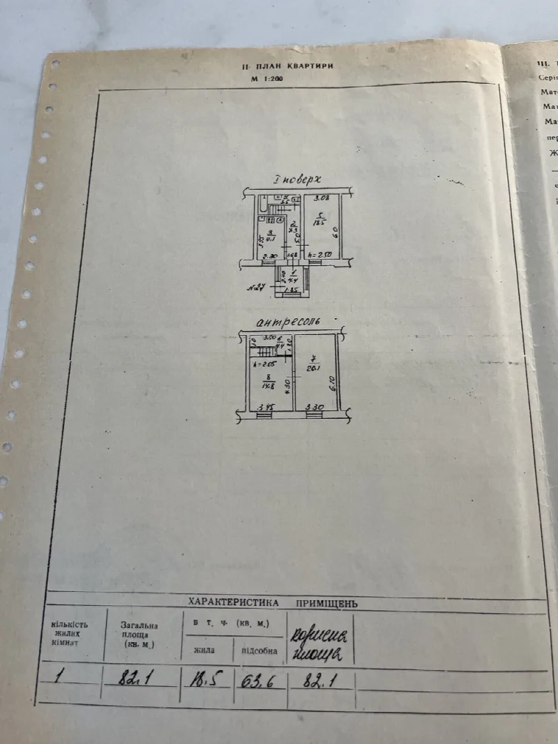3-кімнатні, 82 м²