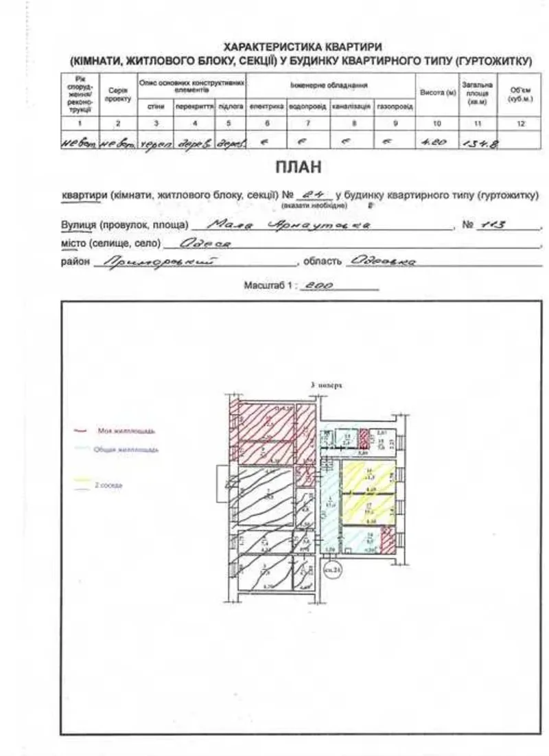2-кімнатні, 60 м²